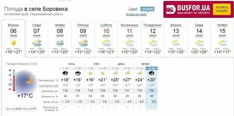 Погода в долинске красногвардейский