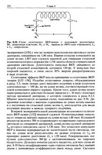 Кольцевой резонатор