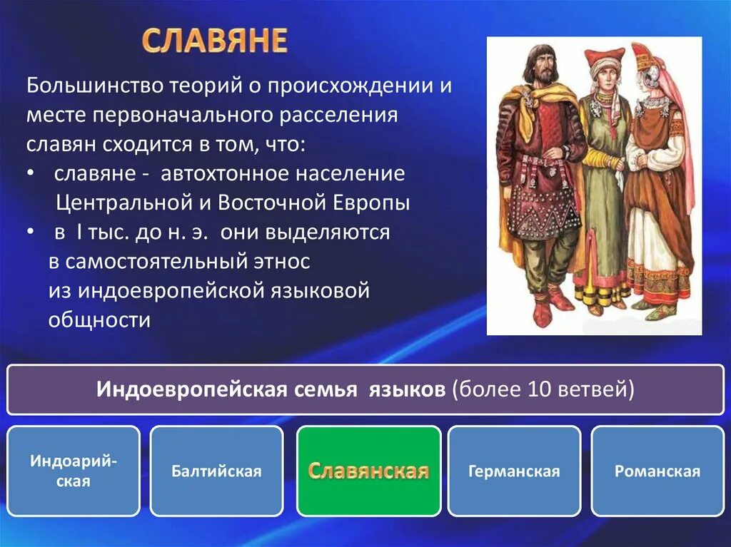 История народов Восточной Европы. Славяне автохтонное население. Восточные славяне народы. Народы Восточной Европы в 1 тыс до н э середине 6 в н э таблица. Страны народы восточной европы