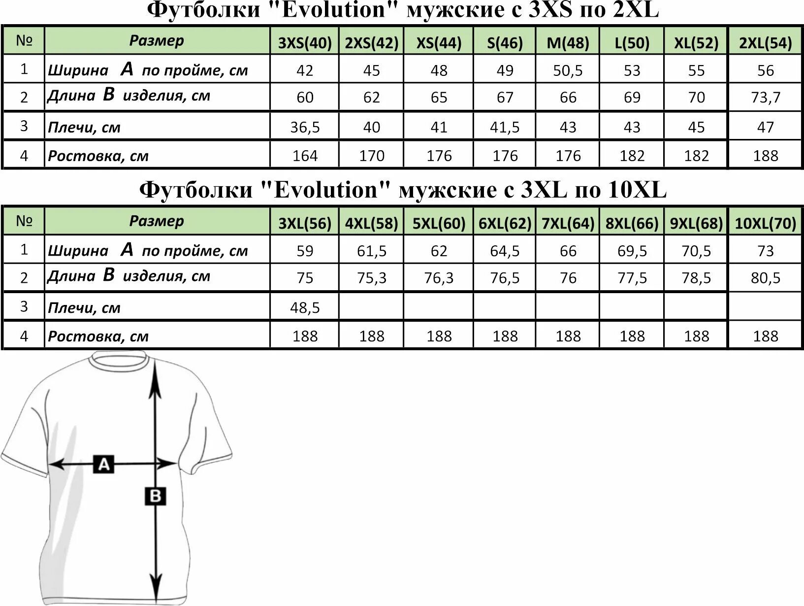 Таблица размеров майка. Diadora мужские футболки Размерная сетка. Таблица размеров футболок. Размеры футболок. Размеры футболок мужских таблица.