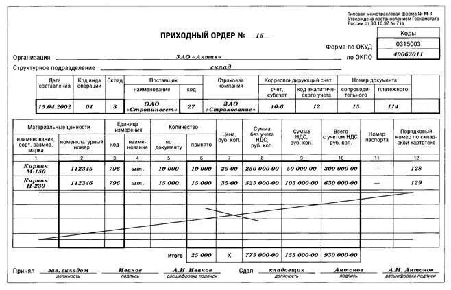 Приходный ордер на материалы