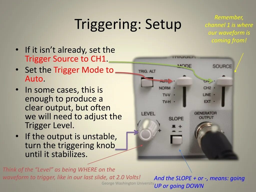 Триггер что это на осциллографе. Trigger source. Trigger перевод на русский