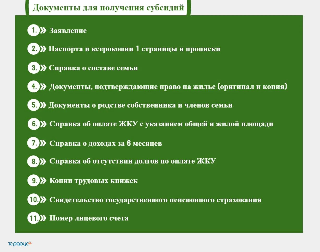 Перечень документов для получения субсидии на оплату коммунальных. Какие документы необходимы для субсидии на оплату коммунальных услуг. Какие надо документы для получения субсидии на коммунальные услуги. Какие документы нужны для подачи на субсидию по ЖКХ.