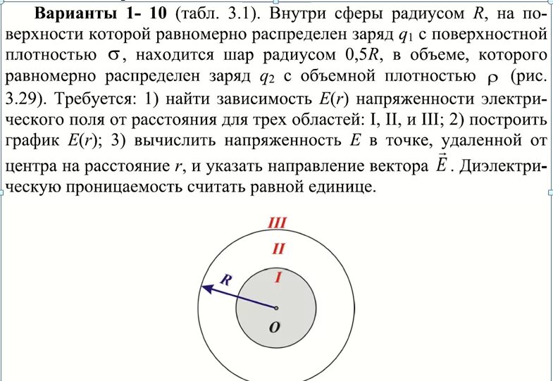Потенциал точки внутри сферы. Напряженность заряженной проводящей сферы задачи с решением. Равномерно заряженная сфера радиуса r. Точечный заряд в центре двух сфер радиусом.