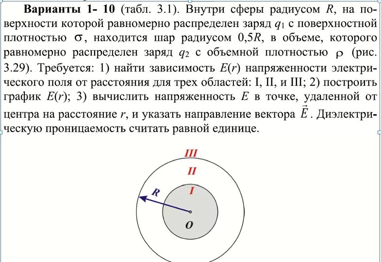 Заряженный диэлектрический шар. Потенциал точки внутри сферы. Напряженность заряженной проводящей сферы задачи с решением. Равномерно заряженная сфера радиуса r. Точечный заряд в центре двух сфер радиусом.