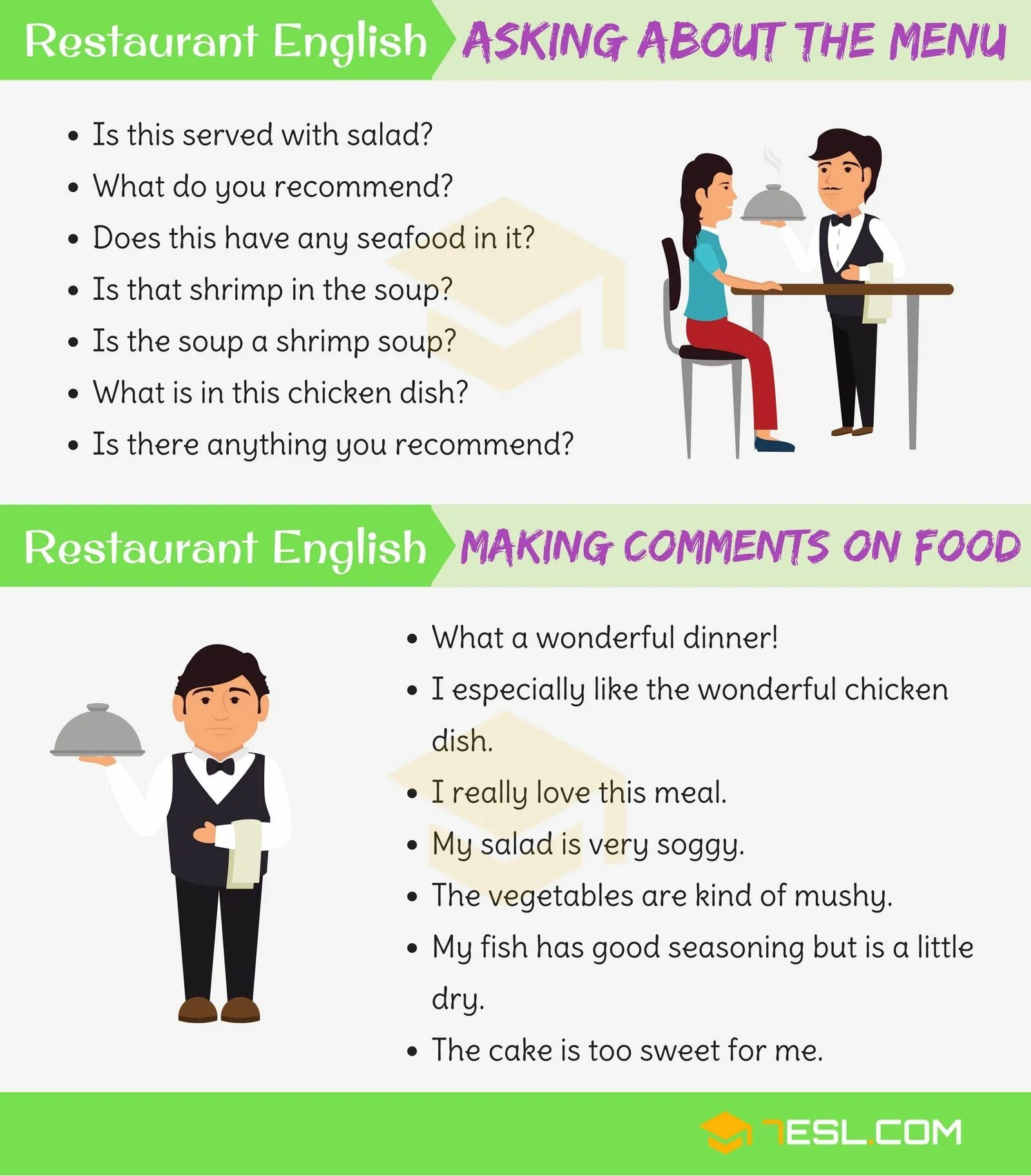 Английский Vocabulary Restaurant. Диалог в кафе на английском. Диалог at the Restaurant. Тема Restaurant английский. Can i service you