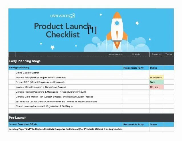 Launch planning. Product Launch. Product Launch Checklist in excel. Launch выбор. Products Launch process.