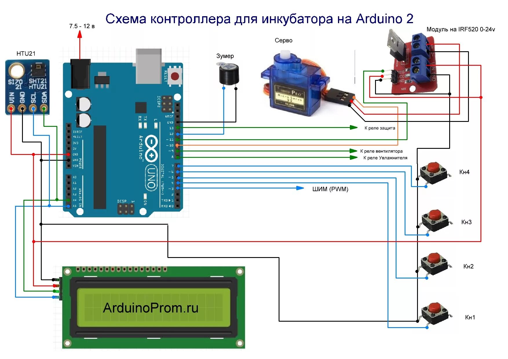 Собран на ардуино