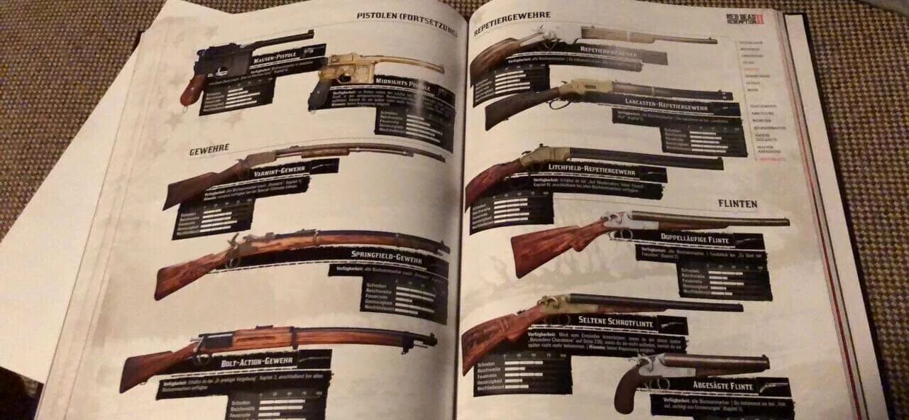 Лучшее оружие в рдр. Red Dead Redemption 2 магазин оружия. Пистолеты из рдр2. Ред дед редемпшен 2 оружие. Red Dead Redemption 2 оружие на карте.