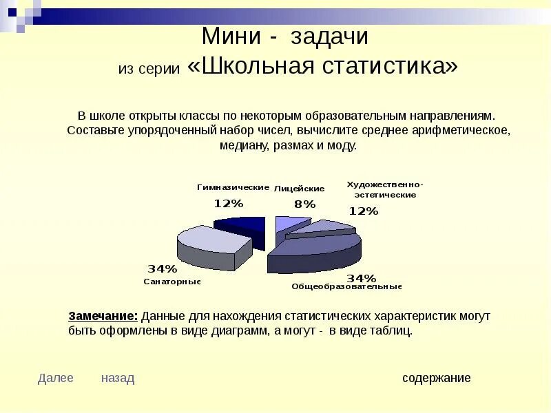 Предмет статистика 9 класс. Статистические характеристики задания. Характеристики в статистике. Статистика школы. Статистика характеристики 7 класс.