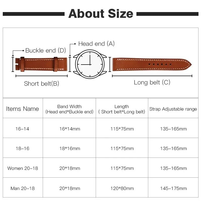 Размеры ремешка для часов таблица соответствия. Лекало для кожаных ремешков для часов. Ширина ремешка для часов. Ремешок для часов чертеж. Женские размеры часов