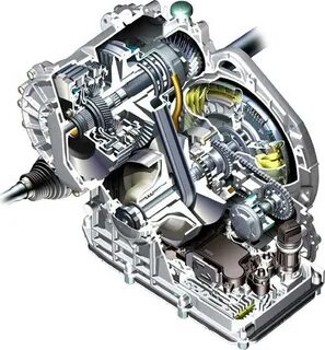 Cvt transmission