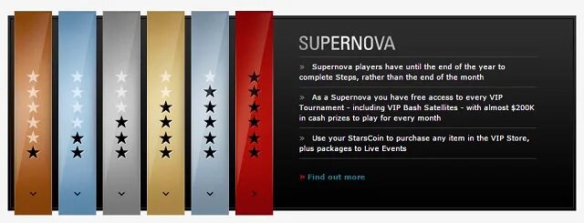 Supernova player. Супернова плеер. Старкоин покерстарс. Pokerstars Supernova. Supernova программа.