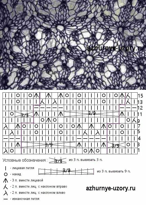 Красивый узор для мохера спицами. Ажурные узоры спицами со схемами для мохера. Ажур для мохера спицами схемы. Схемы ажурных узоров спицами с описанием и схемами для мохера. Ажурные узоры спицами из мохера со схемами.