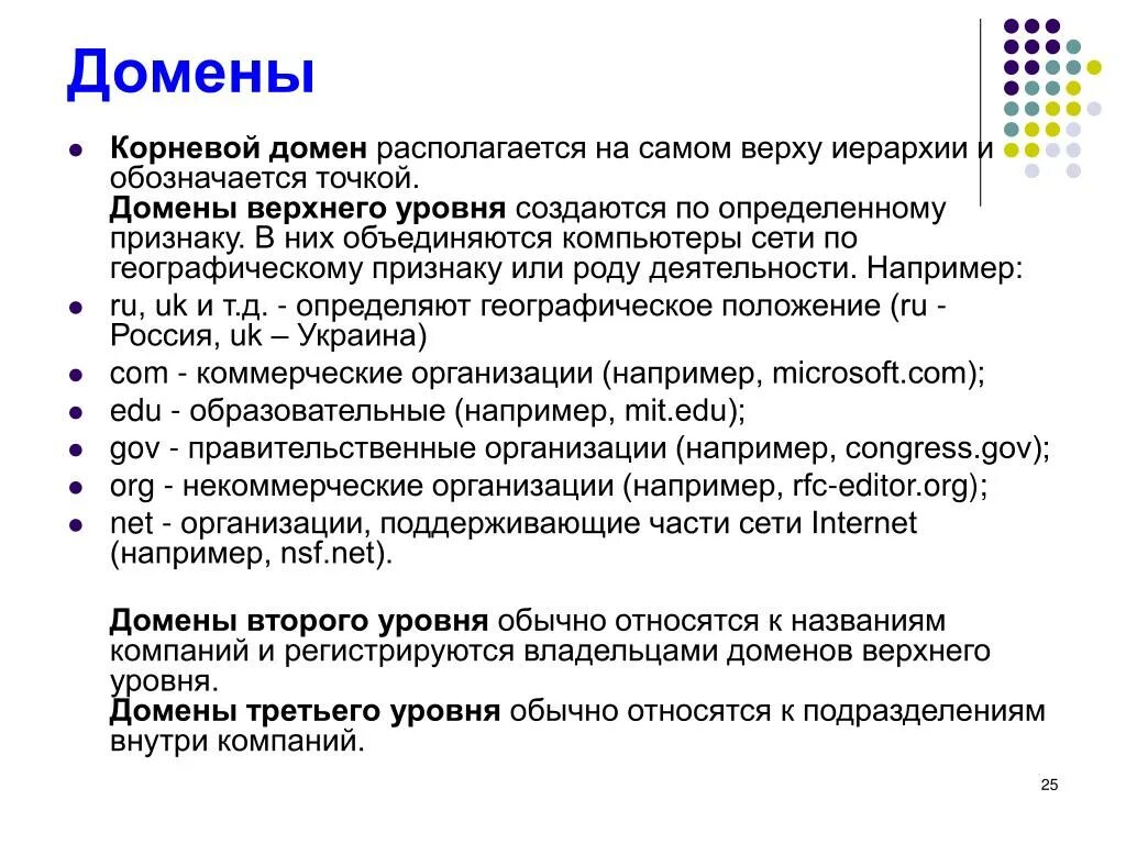 Корневой уровень. Корневой домен. Домен это. Уровни доменов. Домен второго уровня.