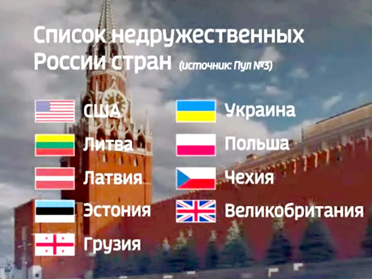 Список недружественных России. Недружественные страны России список. Список не дружесвенных стран. Перечень недружественных стран России. С участием страны в российско