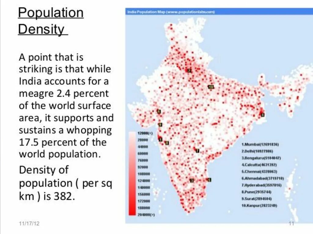 Плотность населения индии 2025. India population map. india population density. индия концентрация населения. world population surface area.