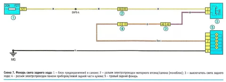 Выключатель фонарей заднего хода - ЗАЗ 968, 1,6 л, 1979 года запчасти DRIVE2