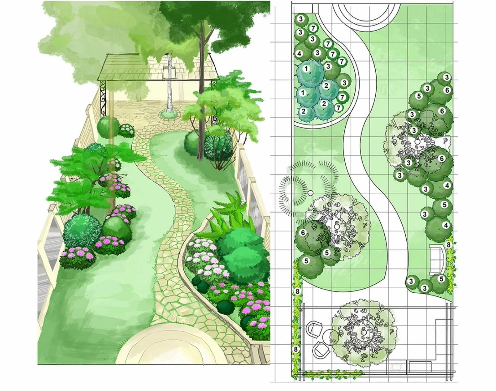 Дендроплан сада проект участка 20 соток. Планировка участка Garden Planner. Дендроплан 10 соток. Дендроплан рокария.