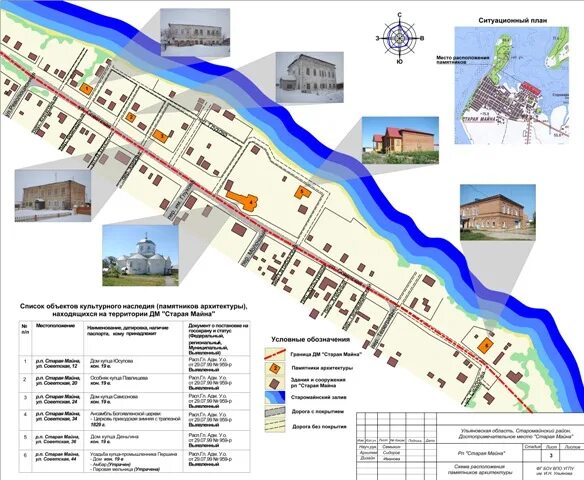 Схема границ территорий объектов культурного наследия церковь. Генплан города суздаль. Границы природоохранной зоны музея заповедника поленово. Урочище барсова гора на карте. Памятник невский пятачок на карте ленинградской области.