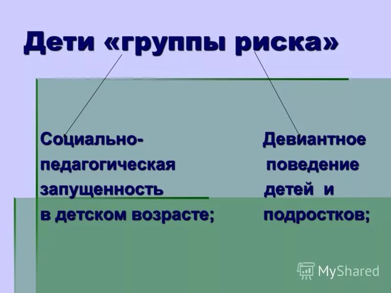 Группа риска девиантного поведения. Социальная запущенность детей группы риска. Назовите группы риска лиц с девиантным поведением. Дети группы риска презентация.