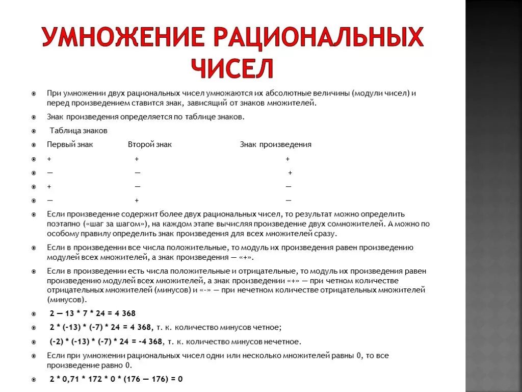 Математика тема умножение рациональных чисел. Умножение рациональных чисел 6 класс. Умножение и деление рациональных чисел 6 класс. Умножение и деление рациональных чисел правило. Таблица умножения рациональных чисел 6 класс.