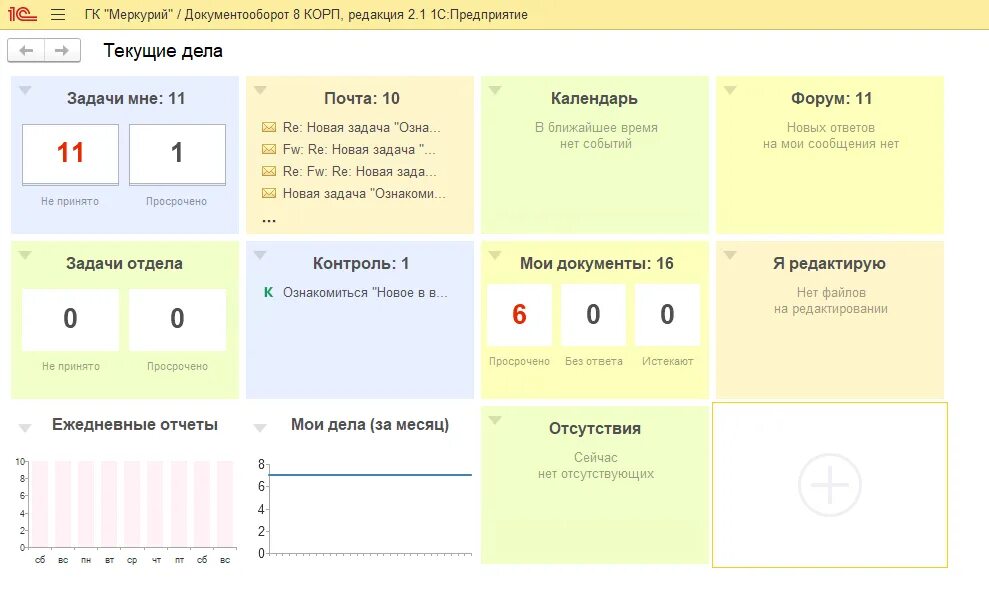 Dist edu 1c