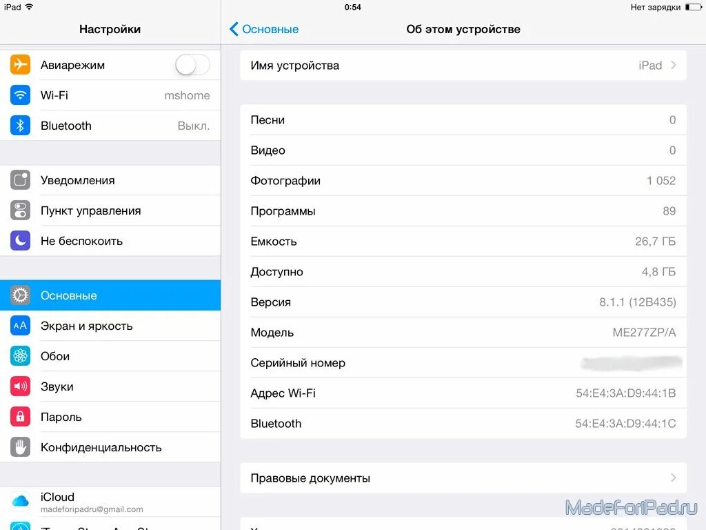 IPAD Mini 4 последняя версия IOS. IPAD Mini 2 последняя IOS. IPAD Mini 3 последняя IOS. Ipad 2 версия ios