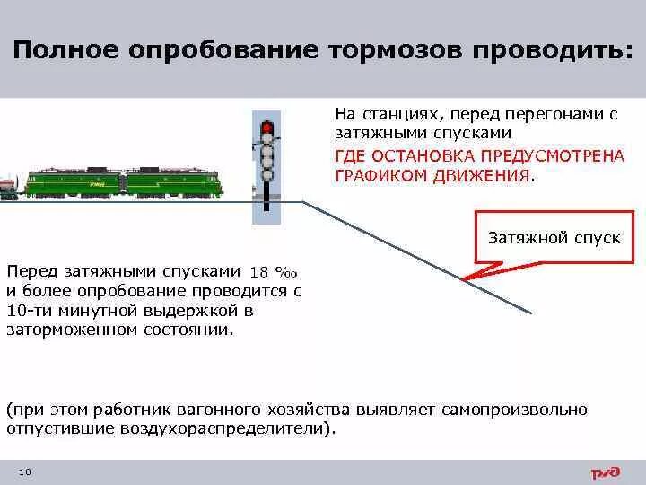 Ограждение хвостового вагона пассажирского поезда. Автоматическое опробование тормозов. Полное опробование тормозов. Устройства для торможения подвижного ставав.