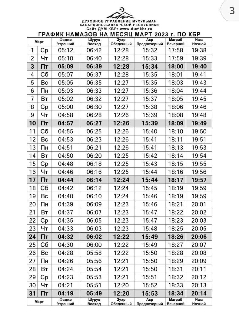 График намазов на ноябрь месяц. Дум кбр расписание. Дум кбр расписание. График намазов нальчик 2023 дум кбр. График намаза на январь.