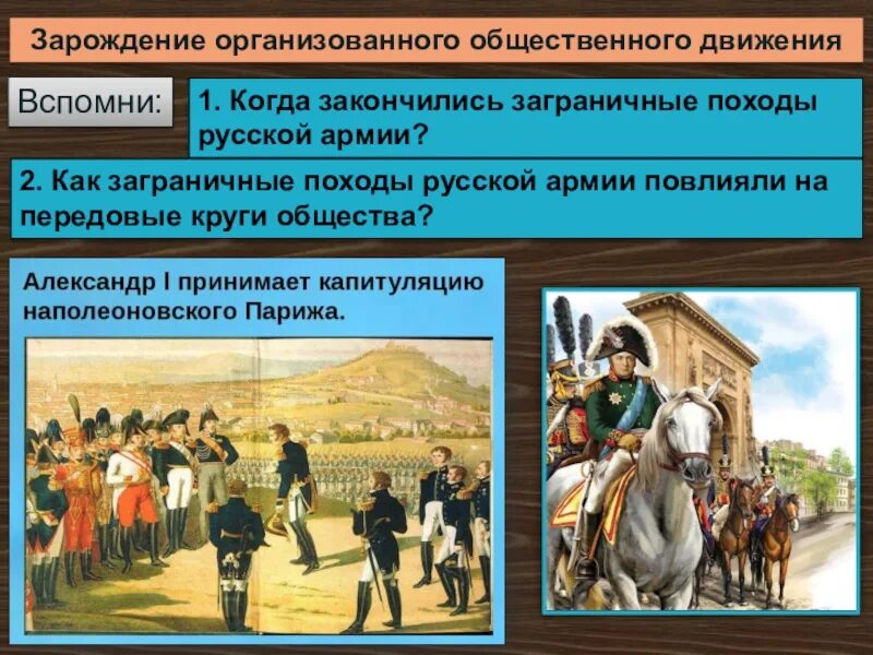 Общественное движение при александре 2 тест 9. Зарождение общественного движения. зарождение организованного общественного движения. зарождение организованного общественного движения при александре. причины зарождения общественного движения в россии.