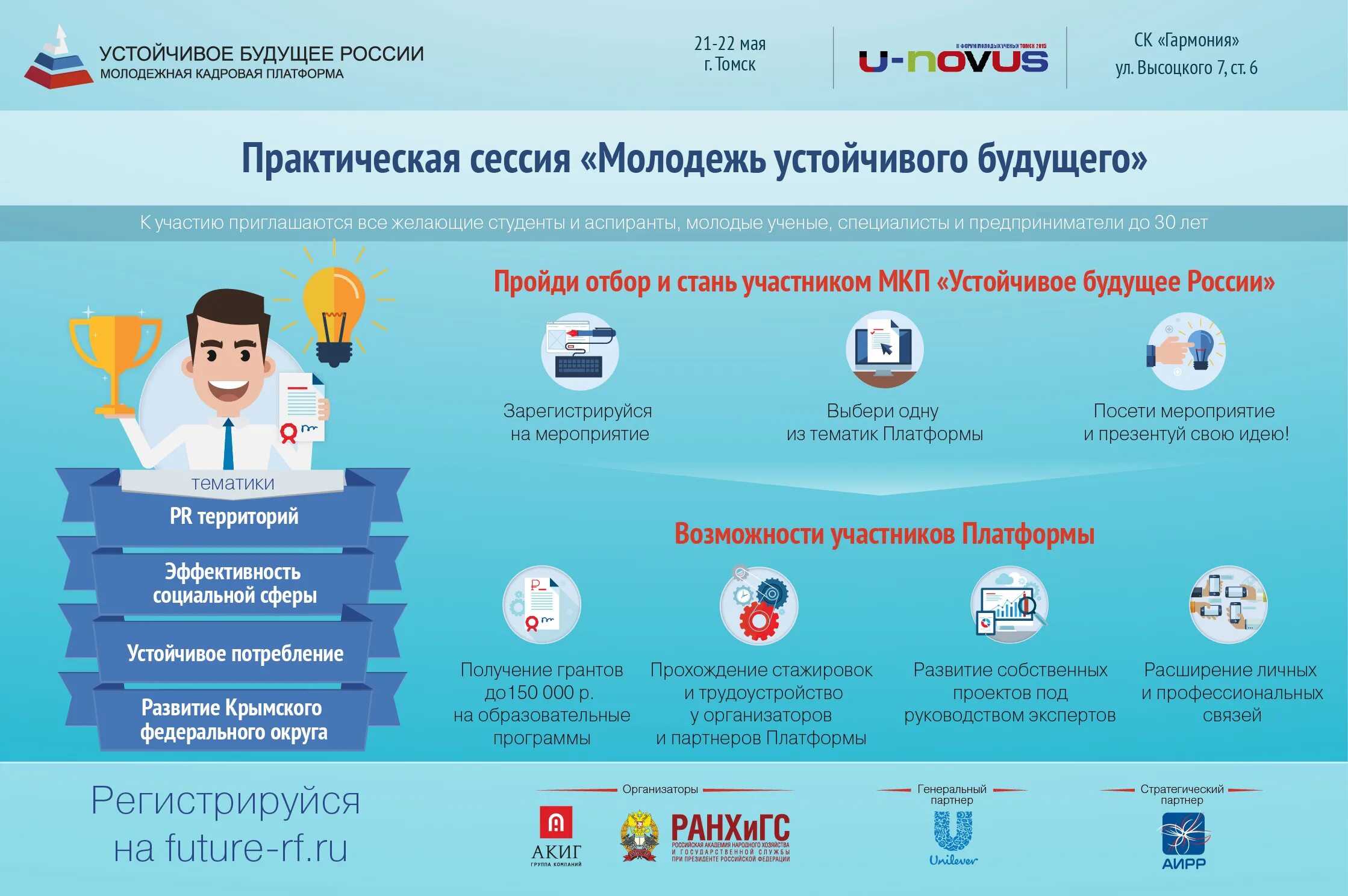 Цифровая кадровая платформа. Молодежь России будущее России. Устойчивое будущее. Платформа эффективность.РФ. Стабилен платформа