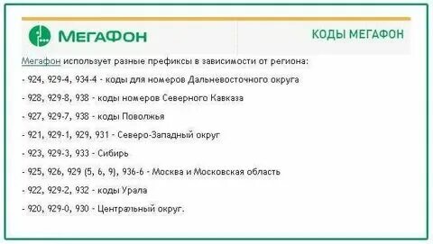 939 чей регион и оператор сотовой связи