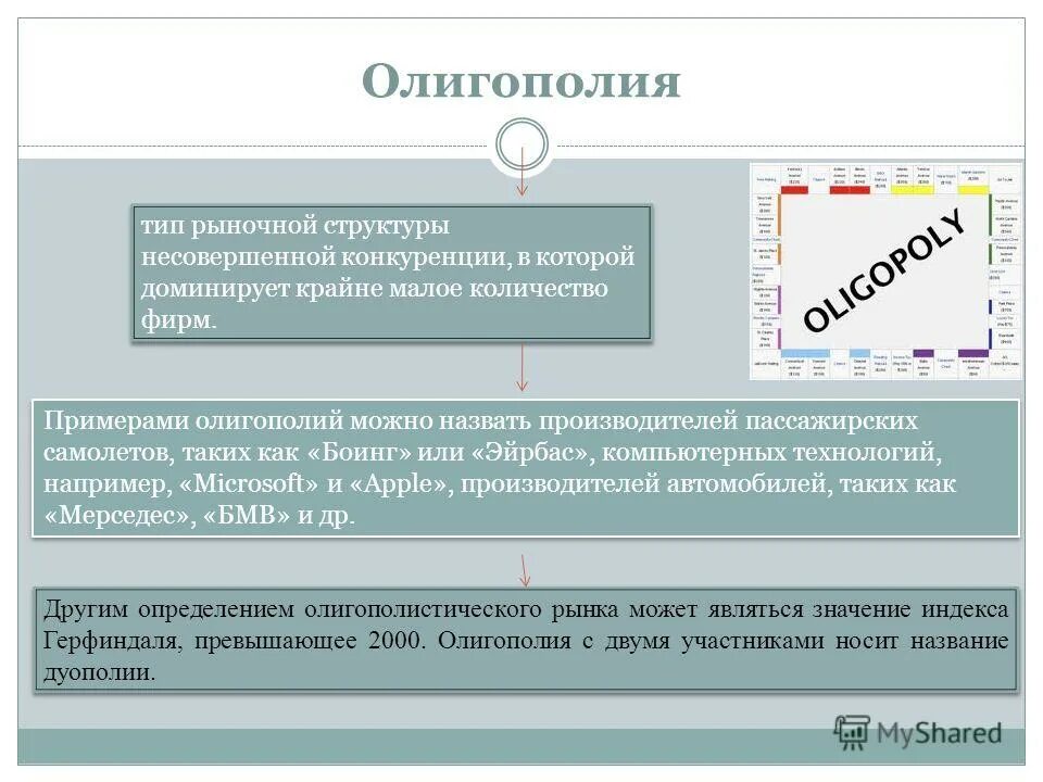 Олигополия критерии