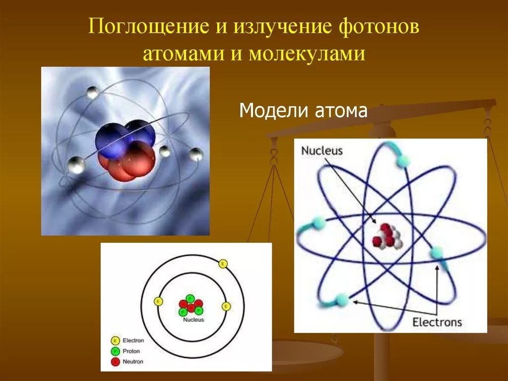 Излучение электронов это. Излучение атома. Атом. Поглощение и излучение атома. Поглощение фотона атомом.