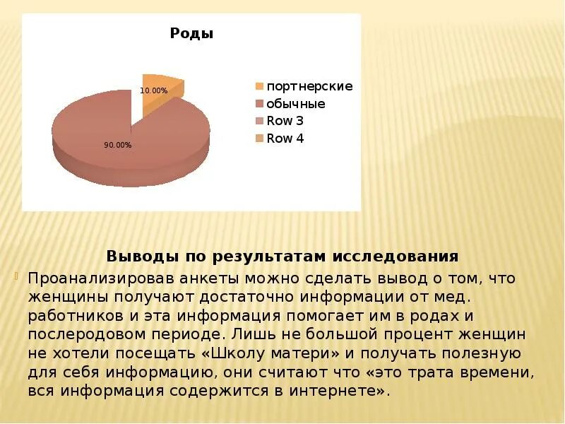 Нагрузка на фельдшера фап. Выводы по результатам исследования. Структура ФАП. Вывод о деятельности ФАП. Анализ работы ФАП.