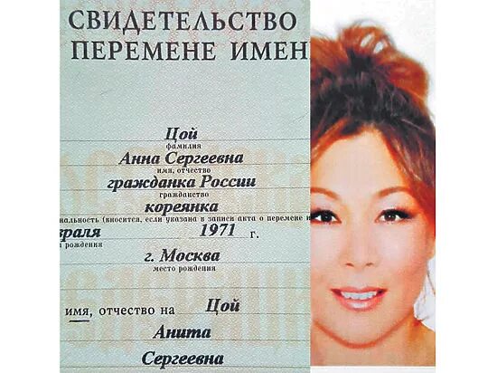 Как по настоящему зовут ани. Цой анна сергеевна. анита цой имя при рождении. значение имени анита. фамилия к имени софия.