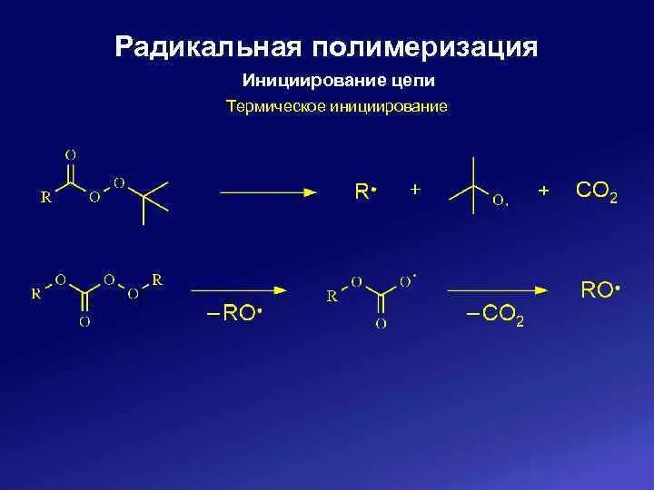 Передача цепи полимеризация. Передача цепи на полимер при радикальной полимеризации. Инициирование цепи полимеризации. Перечислите реакции передачи цепи в радикальной полимеризации. Реакция радикальной полимеризации.