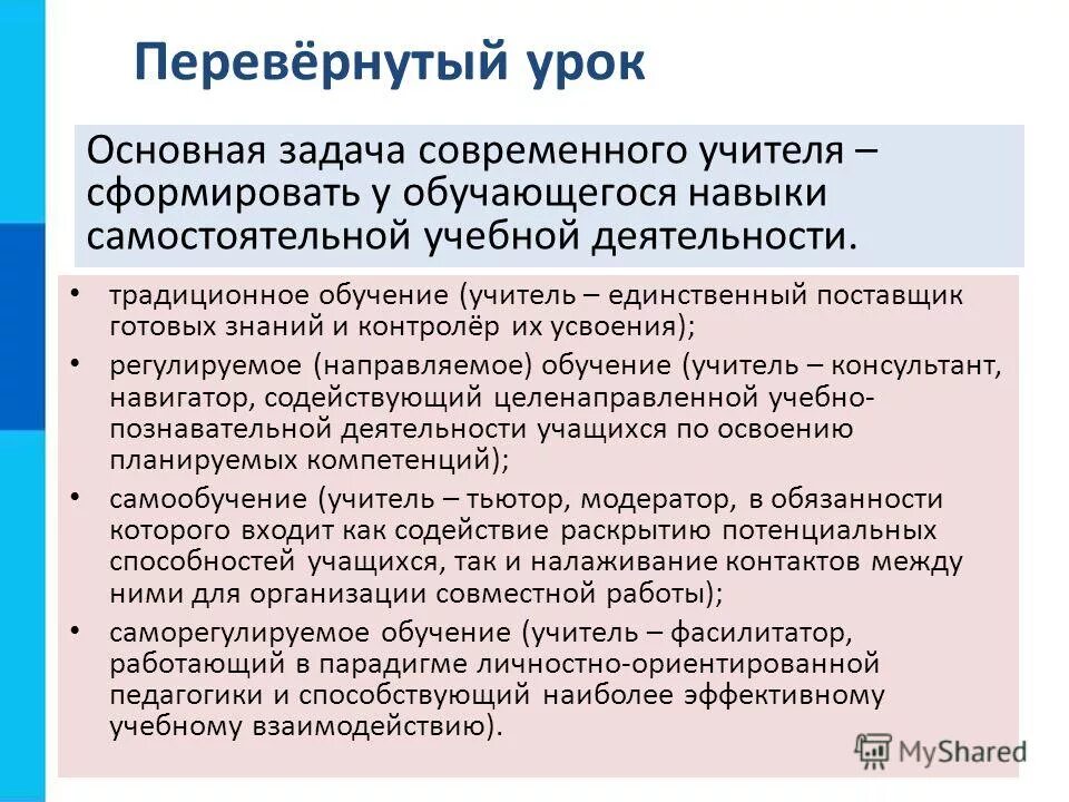 Задача современного педагога. Этапы урока перевернутый класс. Перевёрнутый класс методика. Перевёрнутый урок в начальной школе. Технология перевернутый урок.