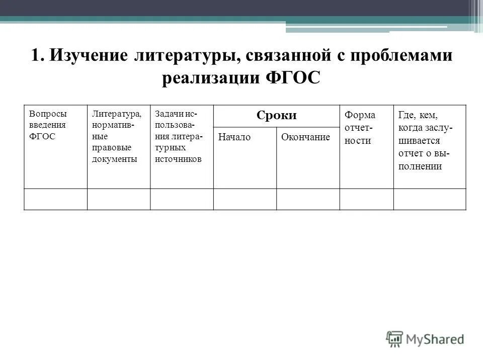 Лист взаимопосещения урока образец по фгос. Бланк анализа посещения урока. Карта посещение урока образец заполнения. Лист взаимопосещения урока образец по фгос. Протокол анализа урока.