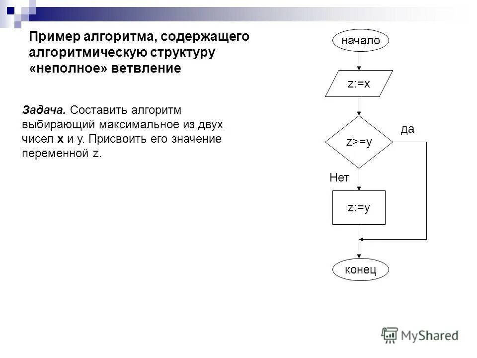 Программирование разветвляющихся алгоритмов 8