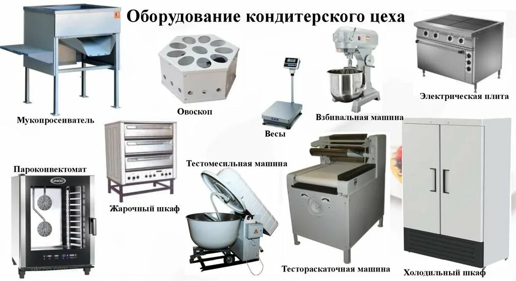 оборудование и инвентарь горячего цеха. производственный инвентарь. оборудование соусного отделения горячего цеха. оборудование технологические линии горячего цеха. оборудование и инвентарь горячего цеха.