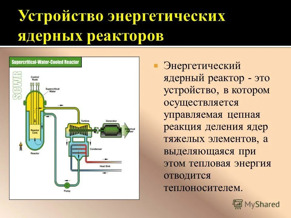 Физика строение ядерного реактора. Энергетический ядерный реактор схема. Для чего нужен реактор. Барьеры защиты на аэс. Для чего нужен реактор.