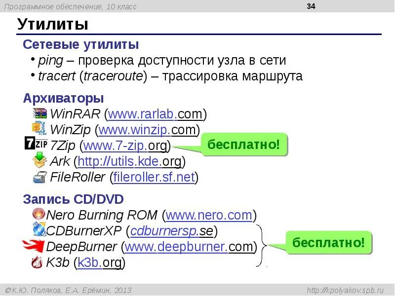 Как проверить доступность узла Протокол ICMP презентация онлайн
