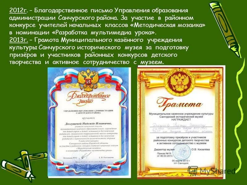 диплом профессионального конкурса. участие педагогов в конкурсах. сертификат участника викторины. участие в конкурсе учителей начальных классов. диплом учителя начальных классов.