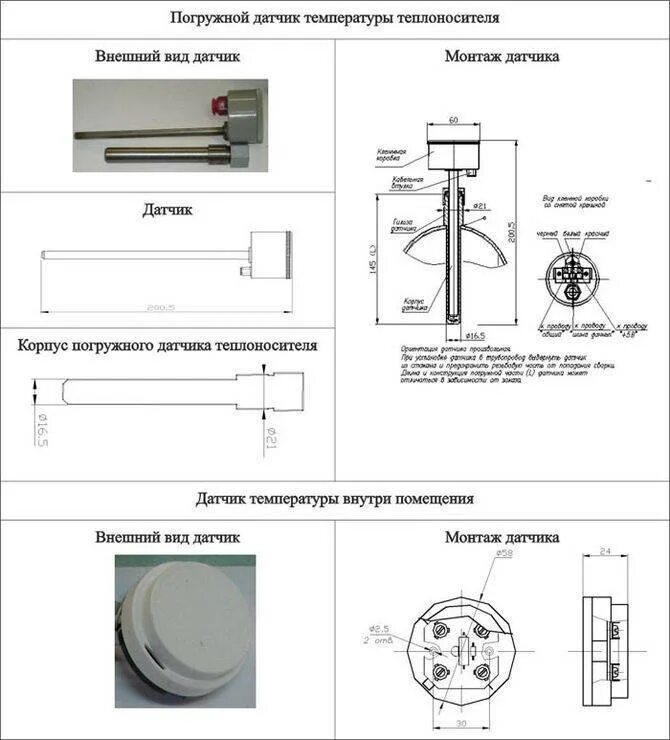 Платиновый датчик температуры pt100. Данфосс pt1000 датчик. Температура на погружной. Esmu 087b1180. Термопара jumo pt100.