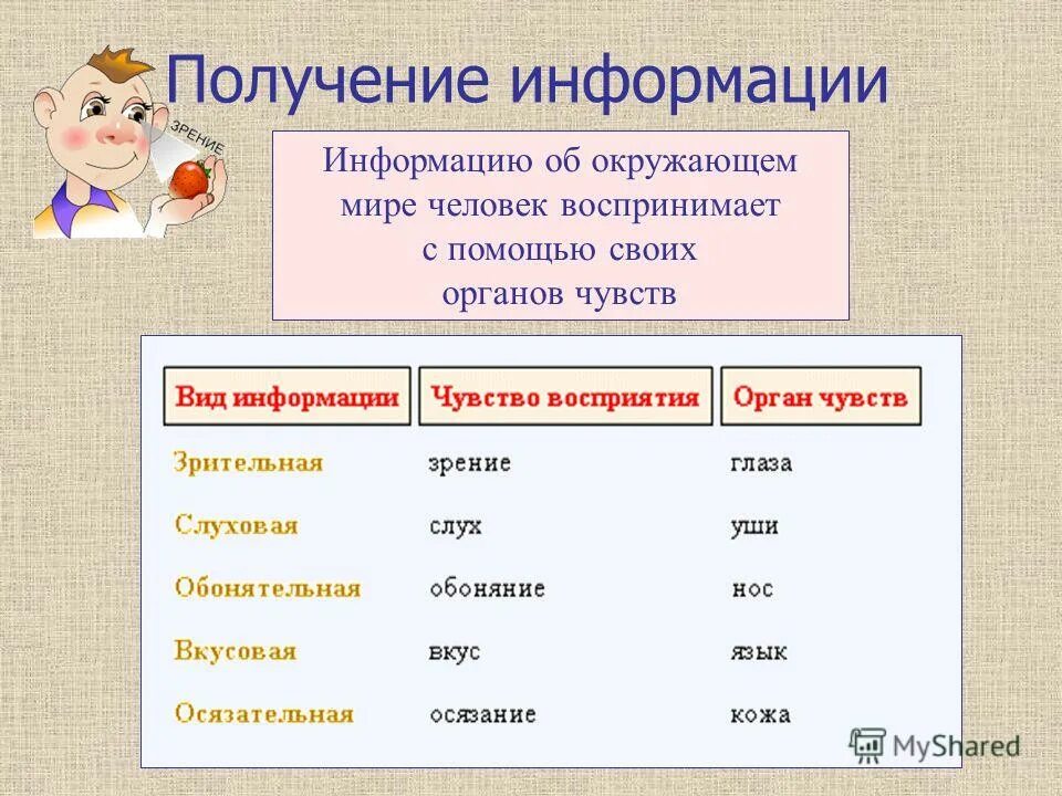 Слово информация в россии