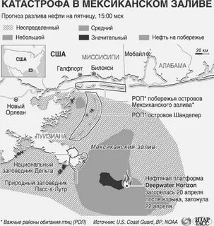 Полезные ископаемые мексиканского залива