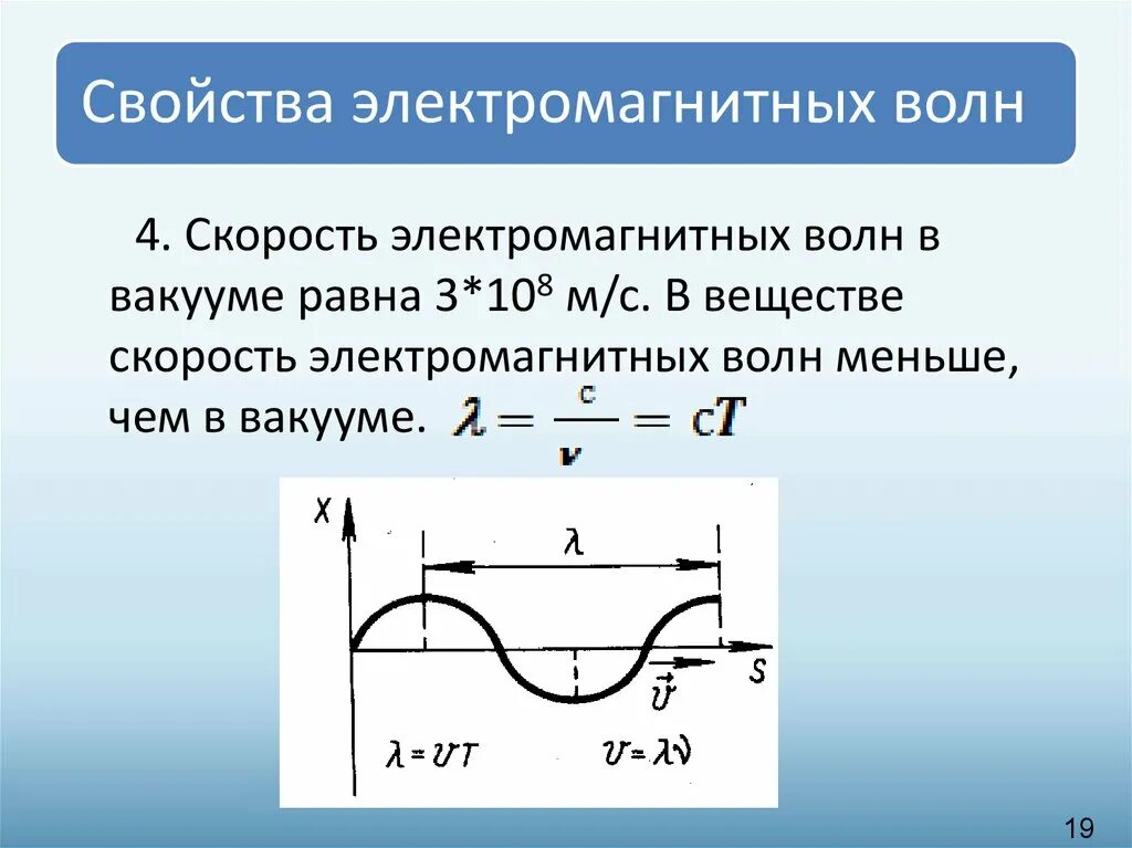 Магнитные волны 9 класс. Электромагнитные волны физика 9 класс. Магнитные волны физика 9 класс. Скорость распространения электромагнитных волн. Электромагнитные волны формулы 9 класс.