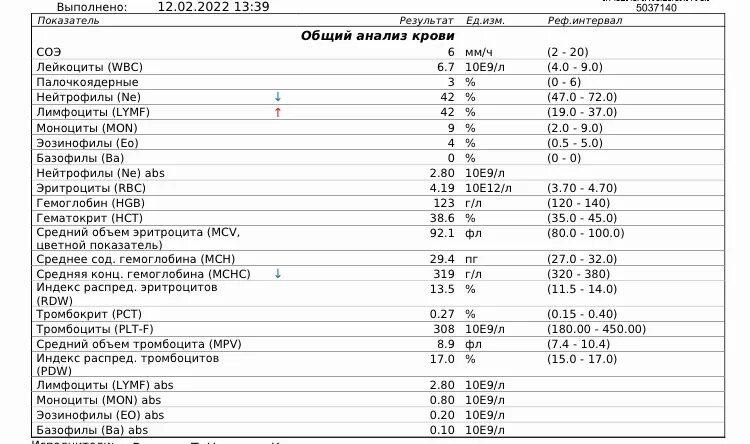 РФ анализ. НМТ анализы. Общий анализ крови НМТ. ОАК НМТ. Нмт лиски результаты